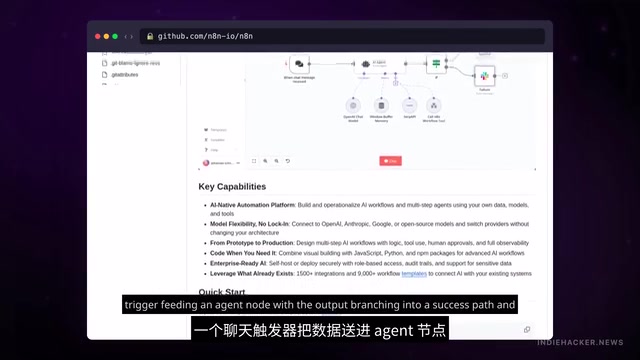 N8N Deep Dive: From Zapier Clone to Open-Source Automation Platform with 200K Stars
