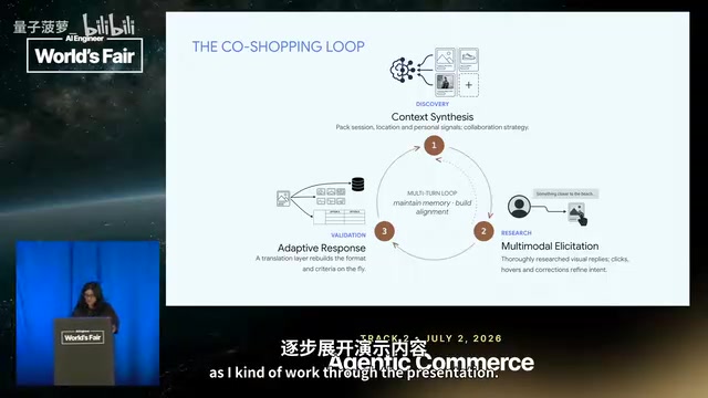 多模态协作Agent:从模糊意图到精准推荐的完整方法论