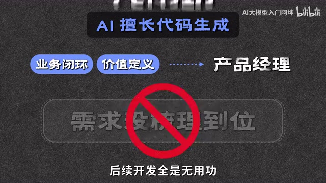 第二层是规范驱动的工程化落地思维
