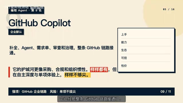 11 AI Coding Agents Reviewed: Codex Ranks #1 Overall, Claude Code Has the Strongest Raw Capabilities