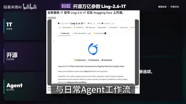 蚂蚁集团模型