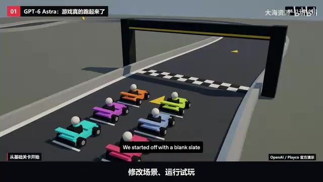 GPT-6 Astra做游戏实测,AI机器人已在酒吧上班