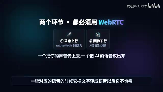 WebRTC实现Voice Agent实时语音对话的核心技术解析