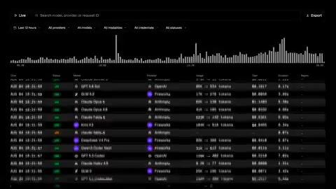 Vercel AI Gateway: A Unified Gateway Connecting 300+ Models and Coding Agents with One Command