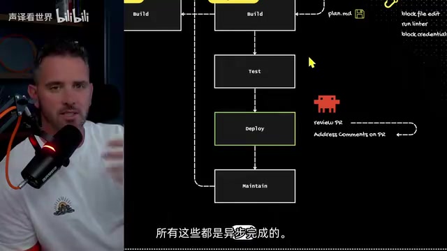 都是一步完成的