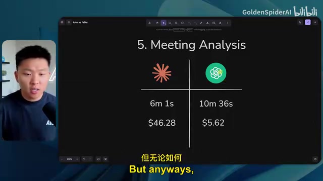 Astra leading 3:2 after meeting analysis