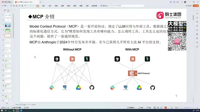LangChain + MCP Deep Dive: The Core Tech Stack for Building Enterprise-Grade AI Workflows
