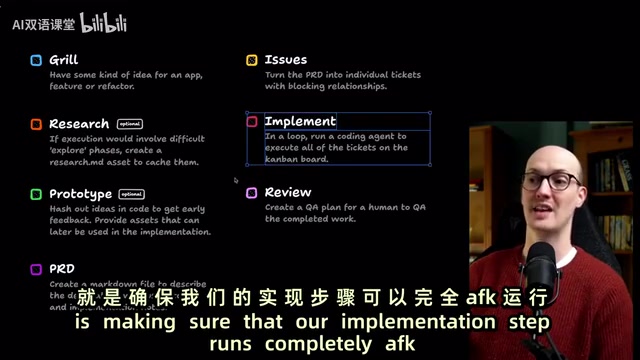 AFK工作流示意