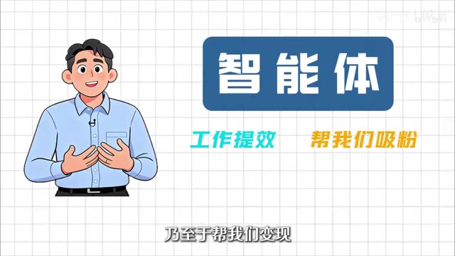 AI Agent智能体搭建完整指南:从知识库到多Agent协作架构
