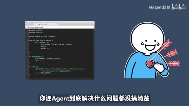 Complete AI Agent Development Tutorial: From Concepts to Hands-On Implementation