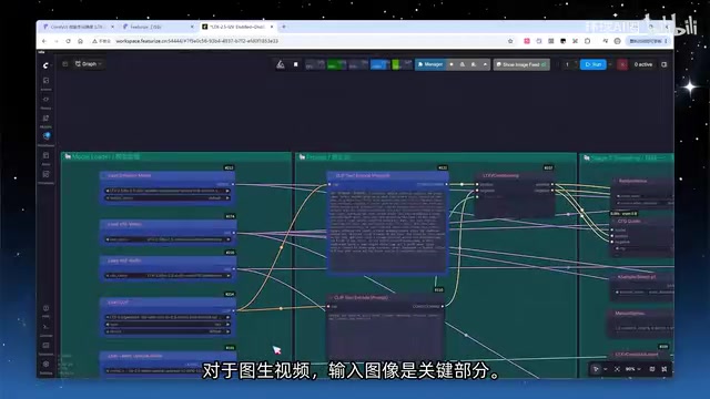 Test results with 1024X resolution input