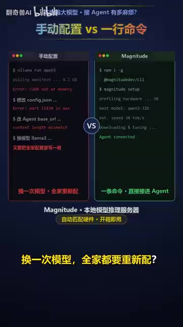 Magnitude:一个服务搞定本地大模型推理与Agent接入