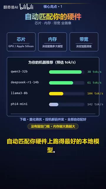 Compatible with Codex, Claude Code, Client, and other mainstream Agents, ready out of the box