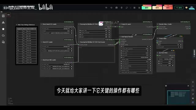 MiniMax H3 Local Deployment Tutorial: Run an Open-Source Video Generation Model on 8GB VRAM