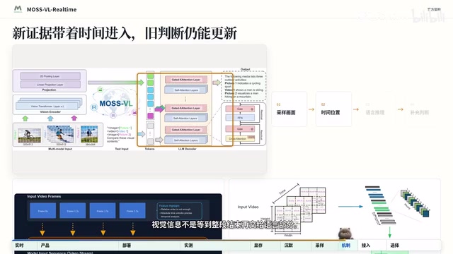 Then passed to the language component