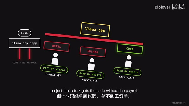 「我们就不能把一切都种子下载吗?」