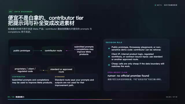 Essential analysis of Meta's data acquisition strategy