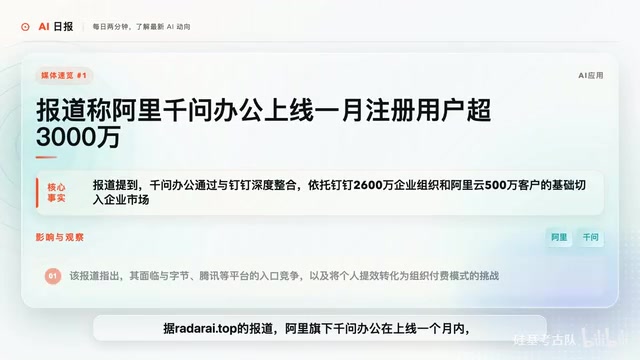 千问办公用户增长