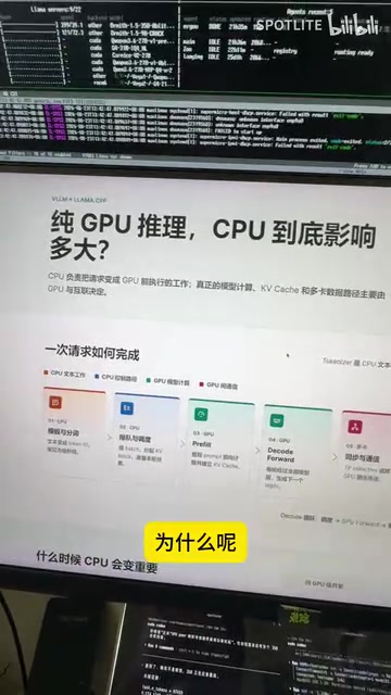 How Much Does CPU Performance Actually Matter for Pure GPU Inference?