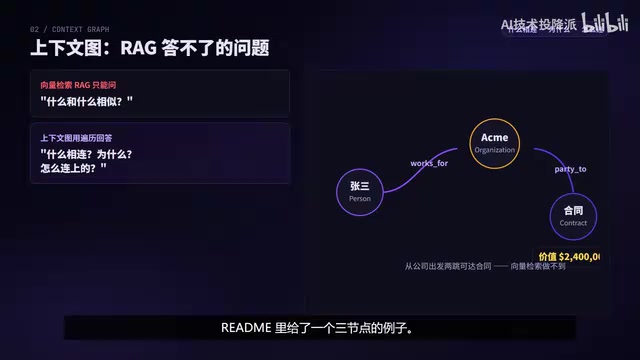Semantica Open-Source Project: Making AI Agent Decisions Auditable and Traceable