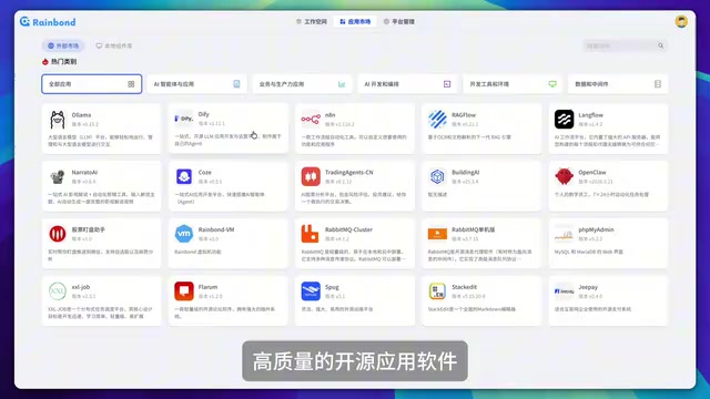 Rainbond App Store category showcase