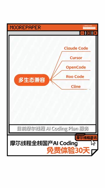 Compatible with Mainstream Programming Tools