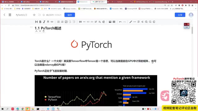 PyTorch vs TensorFlow: A Deep Comparison — Which Deep Learning Framework Should You Choose?