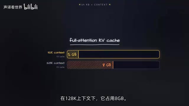 Qwen3-27B本地量化全解析:GGUF、EXL3与NVFP4硬件适配指南
