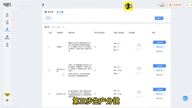 Enter the panel page to view all panel content generated by the script