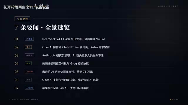 DeepSeek V4.1 Flash Launches and Surpasses V4 Pro Across the Board; OpenAI Pauses Pro Subscriptions