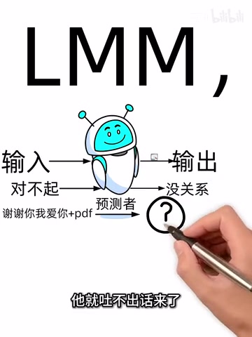 Understand AI Agents in 5 Minutes: The Core Differences Between LLMs, Workflows, and Agents