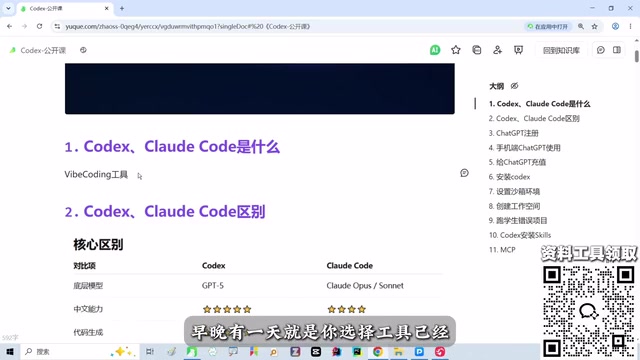 Codex and Tool Selection