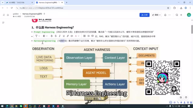 Harness Engineering Internal Architecture