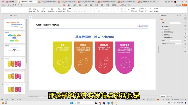 Shared Database with Separate Schemas