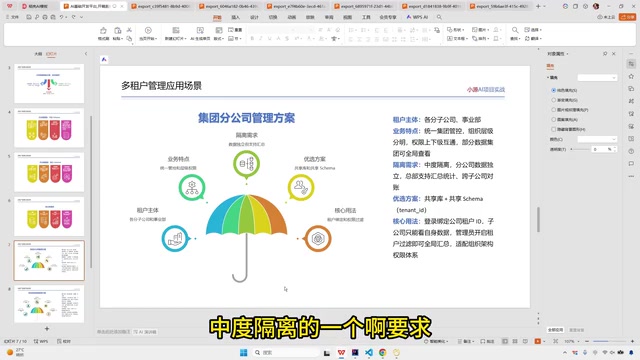 Corporate Group Multi-Subsidiary Scenario