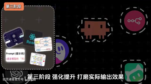 打磨实际输出效果