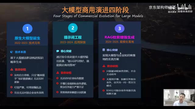 你们公司的私有数据