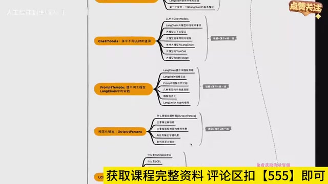 逐步的掌握这个框架