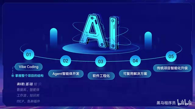 Vibe Coding for Beginners: Build a Complete AI Application Without Writing Code