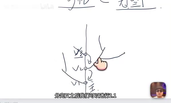 我们可以进行2.1