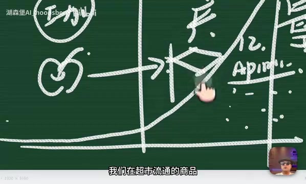 那这个其实工作的非常大