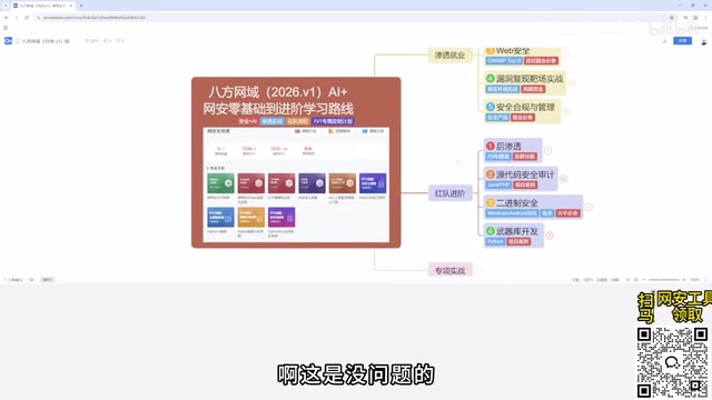 AI+漏洞挖掘入门:SRC零基础学习路线与实战思路