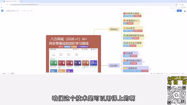 你不能说我这个技术用不上