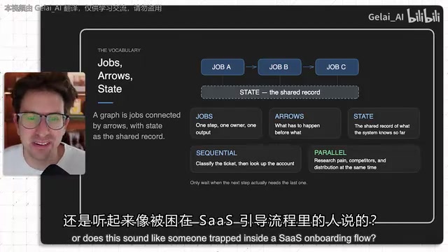 图工程(Graph Engineering):超越提示词的AI工作流设计法