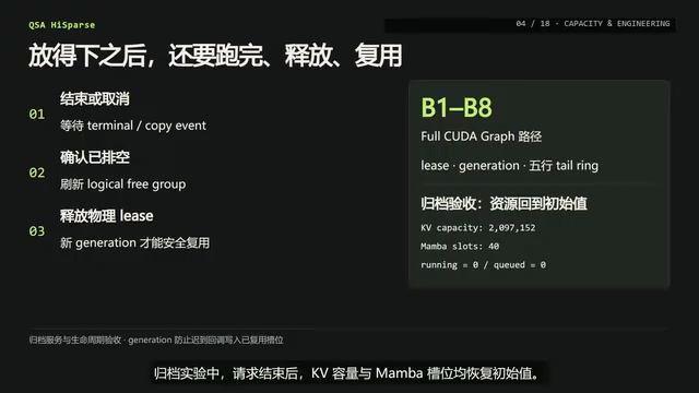 Dual RTX 4090s Running Qwen3-Next: 8-Concurrent Full-Length Long-Context Benchmark