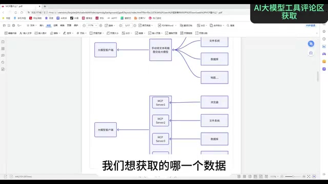 Cline+MCP搭建AI编程自动化工作流保姆级教程