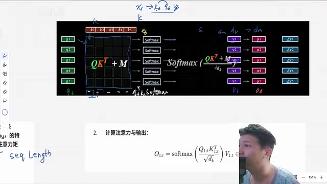 Understanding KV Cache: The Space-Time Tradeoff Behind LLM Inference Optimization