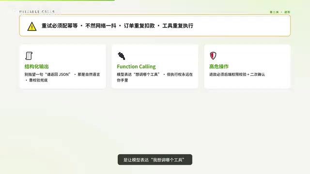 High-risk operations like refunds