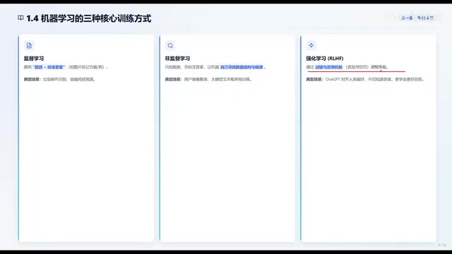 RLHF基于人类反馈的强化学习