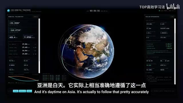 3D地球渲染实时空间站位置